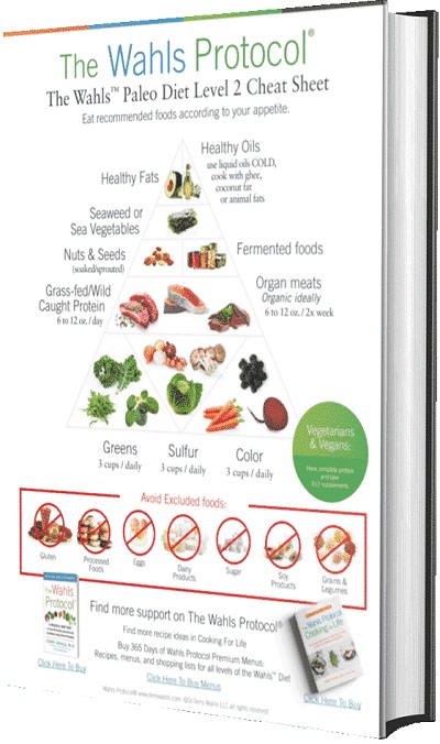 The Wahls Protocol