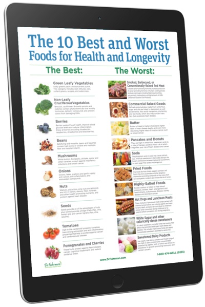 The 10 Best And Worst Foods For Health And Longevity
