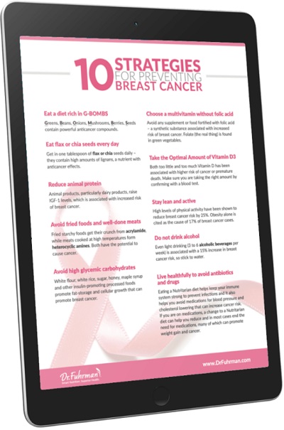 10 Strategies for Preventing Breast Cancer